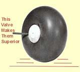 Ruota Balloon Trexler 32 mm - confezione 2 pz.